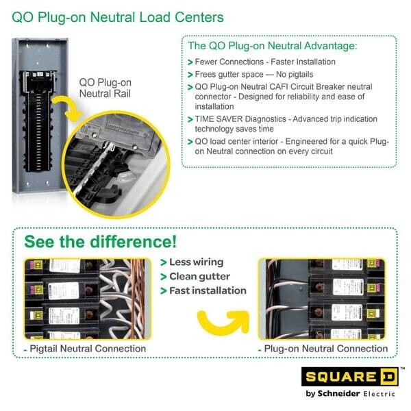 NEW Square D QOC30UF Load Center Cover for QO142L225PG Non-Vented 30 Spaces