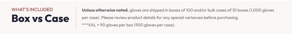 SureCare® 8 Mil Diamond Textured Orange Nitrile Sure-Tac Disposable Gloves (500)