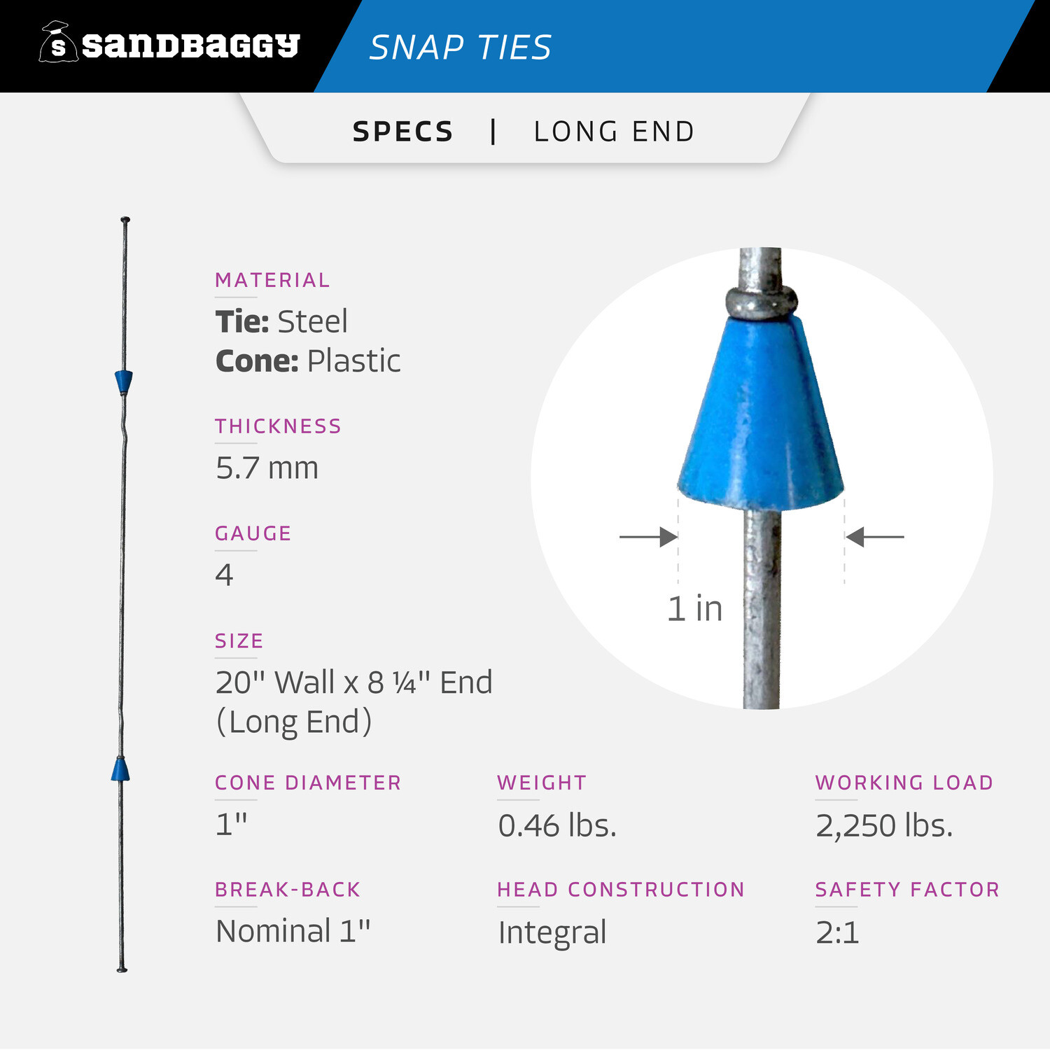 Sandbaggy 20″ x 8 ¼» Standard Snap Ties For Concrete Forms (Long End)