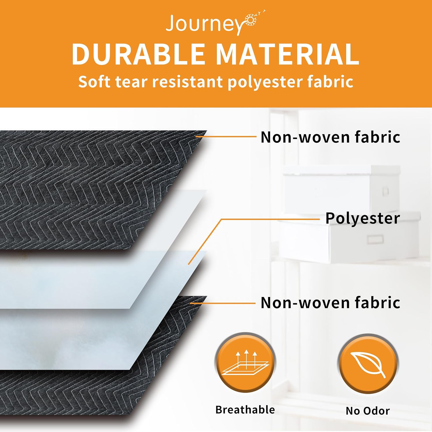 Moving Blankets 72″X80″ 12 Pack, (45 Lb/Dz Weight), Heavy Duty Moving Blanket, D
