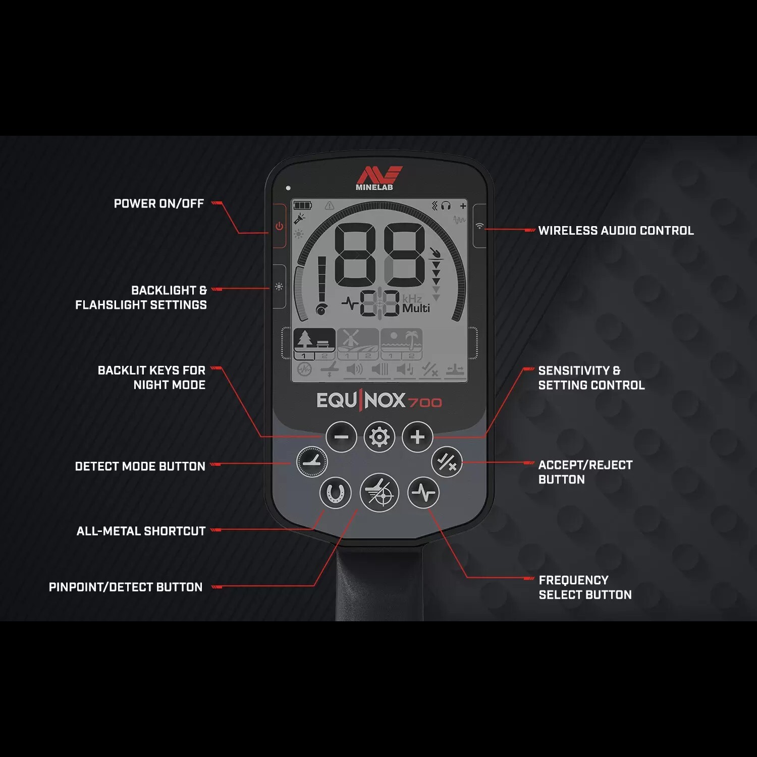 Minelab EQUINOX 700 Multi-IQ Metal Detector, Headphones, Pro-Find 35
