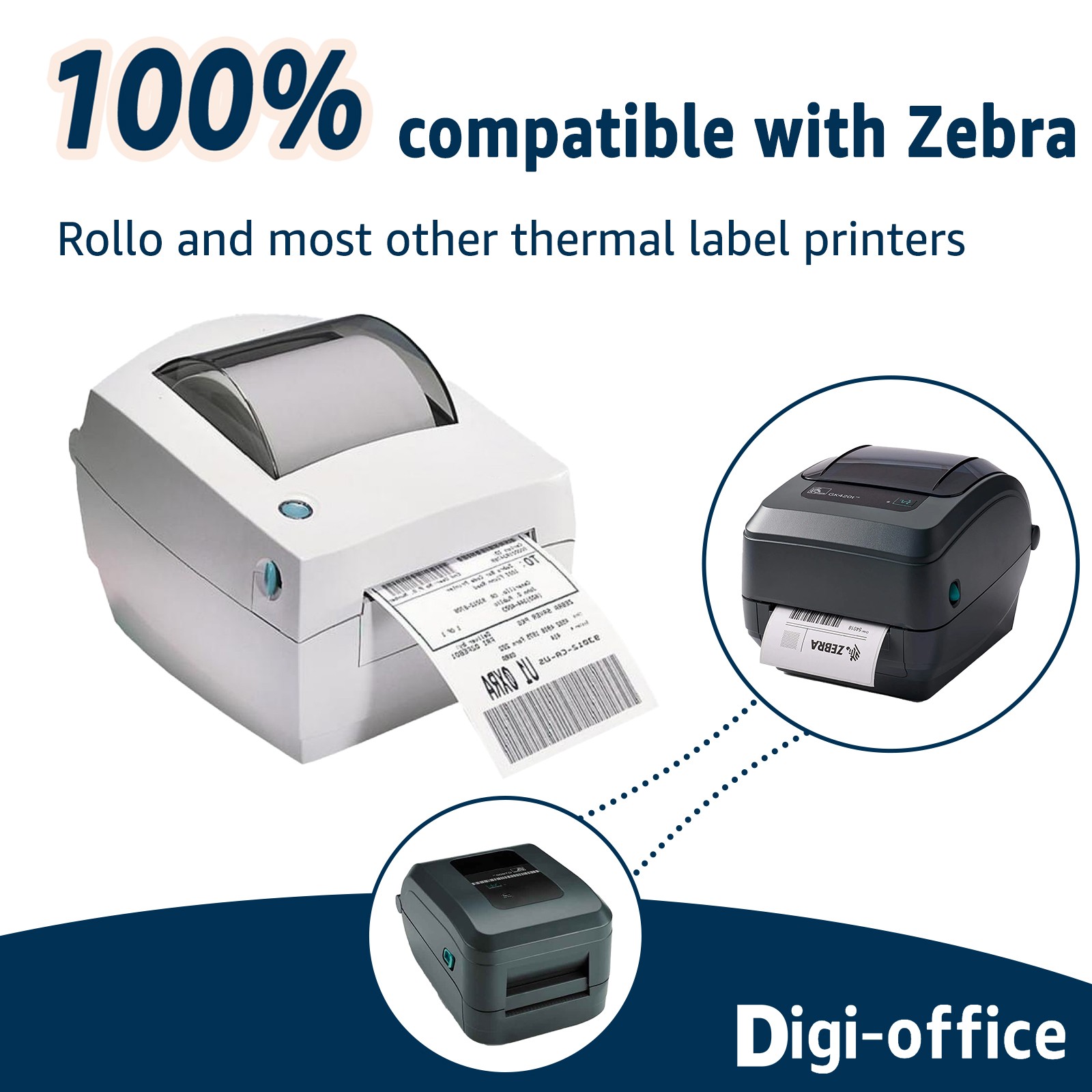 3X1 2000 Labels Direct Thermal for Zebra LP 2442 LP 2844 GX420T Eltron ZP450