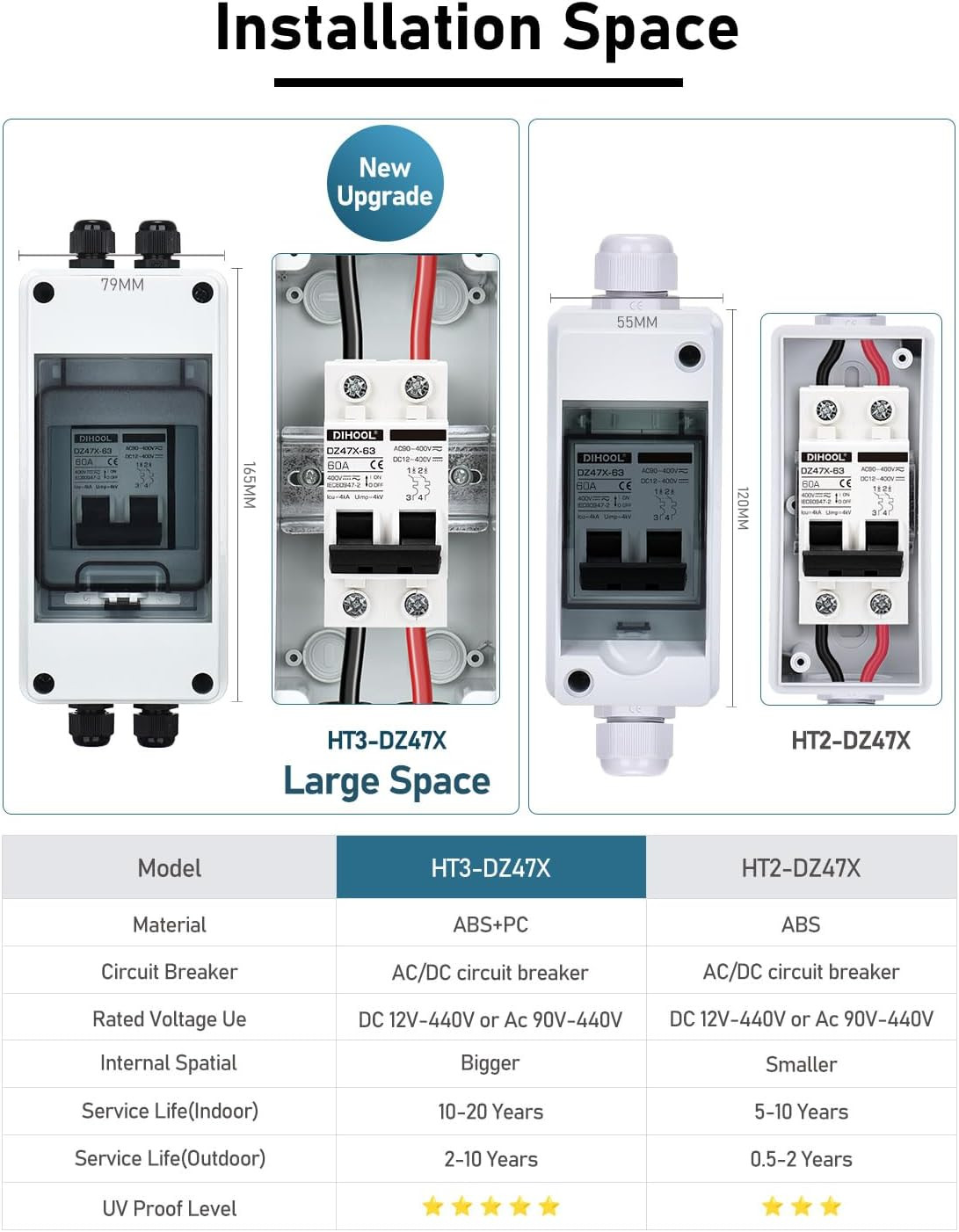 IP65 Solar DC AC Circuit Breaker 60A 2 Pole PV Disconnect Switch Box