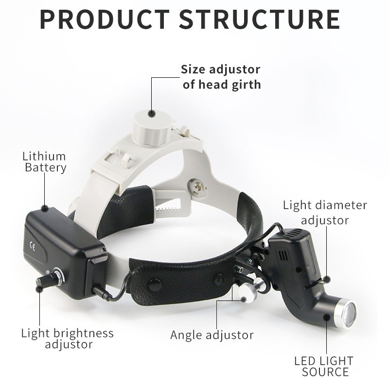 Dental Medical Wireless 5W LED Head Light ENT Specific Headlight Good Light Spot