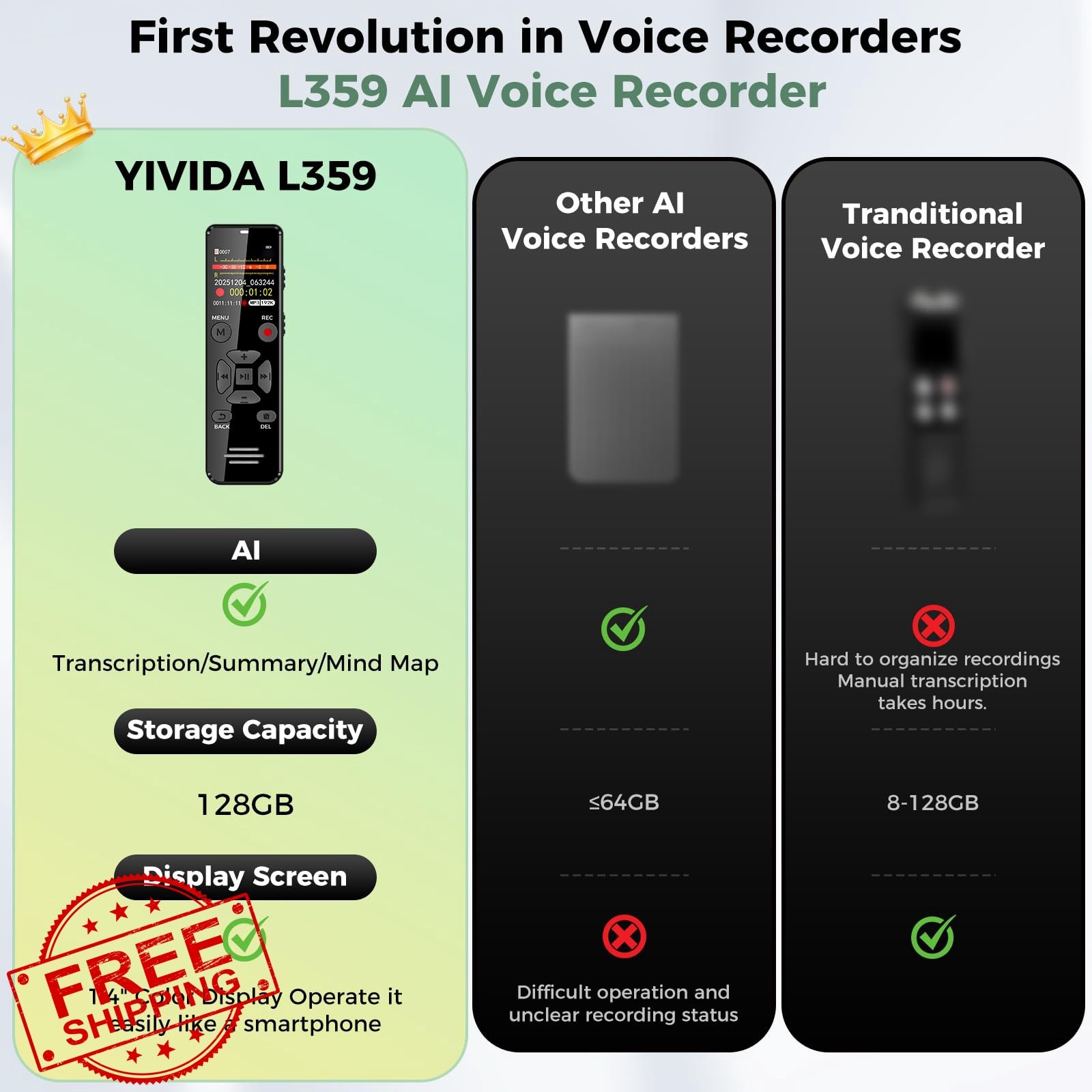 YIVIDA 128GB AI voice recorder transcribe