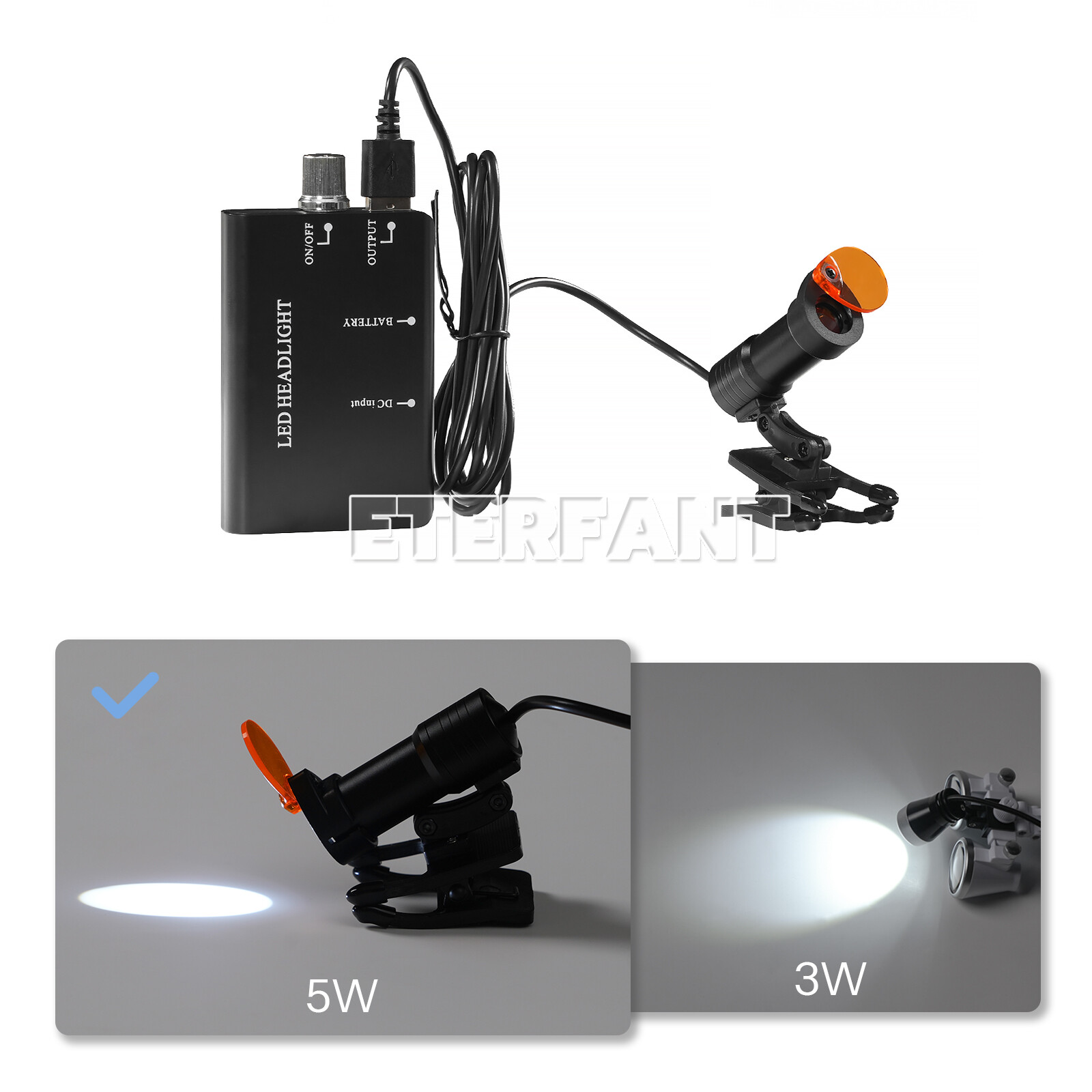 ETERFANT Dental 5W LED Headlight Lamp w/Filter Metal Clip for Binocular Loupe