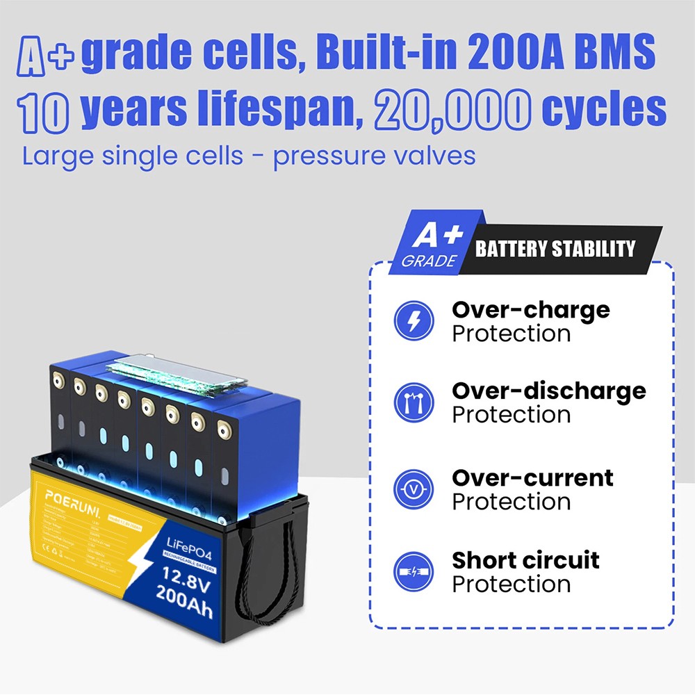 12V 200Ah LiFePO4 Lithium Battery Deep Cycle Built-in BMS for Solar RV Off-Grid