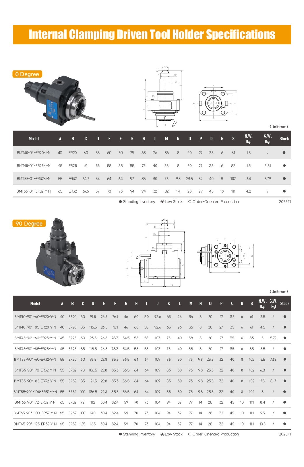 SFX BMT55-90°-70-ER25-Y-W External Clamping Radial Live Tool Holder for CNC