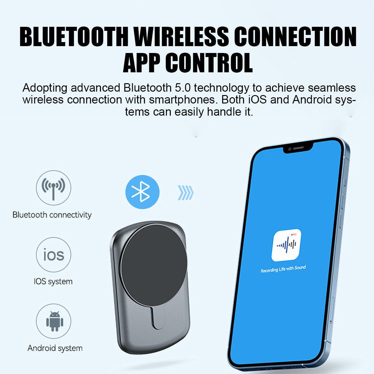 ChatGPT-4 AI Powered Phone Call Recording Voice Recorder APP Control Audio 128GB