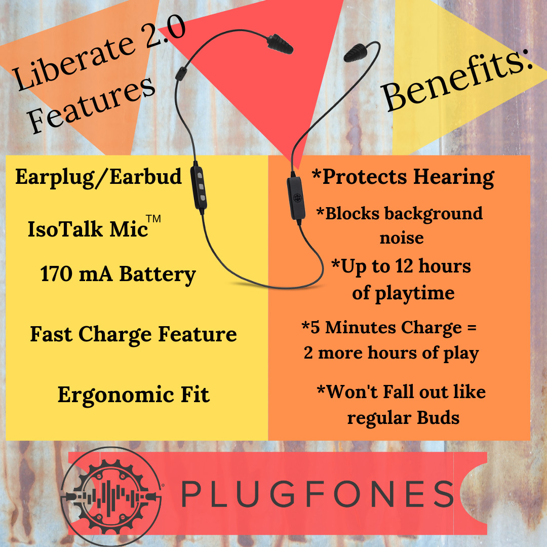 Plugfones Liberate 2.0, Wireless Bluetooth Earplugs, Headphones, Black/Gray