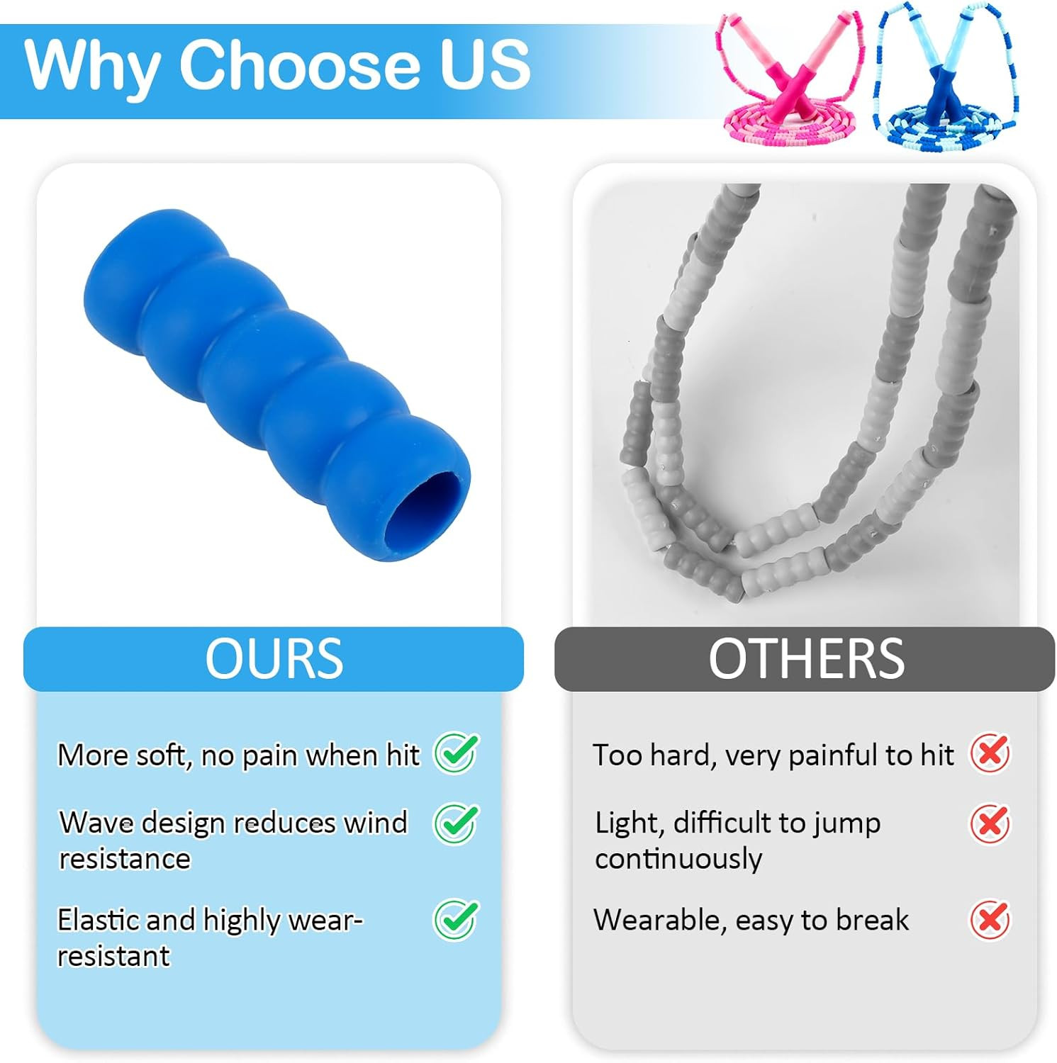 Jump Rope for Kids, Adjustable Jump Ropes for 4 5 6 7 8 10 12, Tangle Free Jumpi