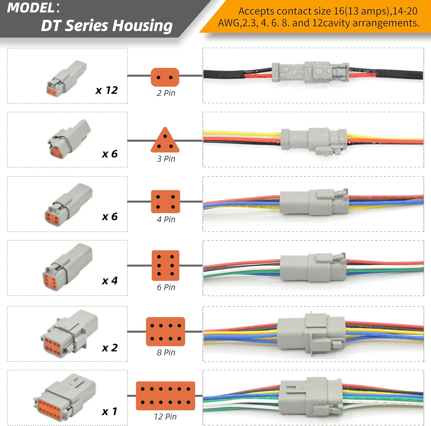 378 PCS DT Deutsch Series Waterproof Connector Kit, 2 3 4 6 8 12 Pin Connectors,