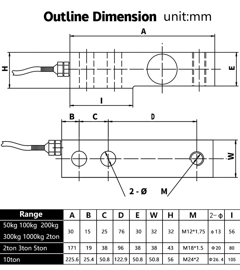 DAYSENSOR Shear Beam Load Cell Sensor with 4-Core Shielded Cable Weighing Sensor