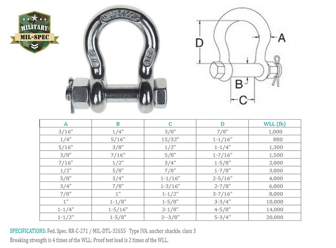 Marine Stainless Steel T316 Mil Spec Bolt Pin Anchor Shackle
