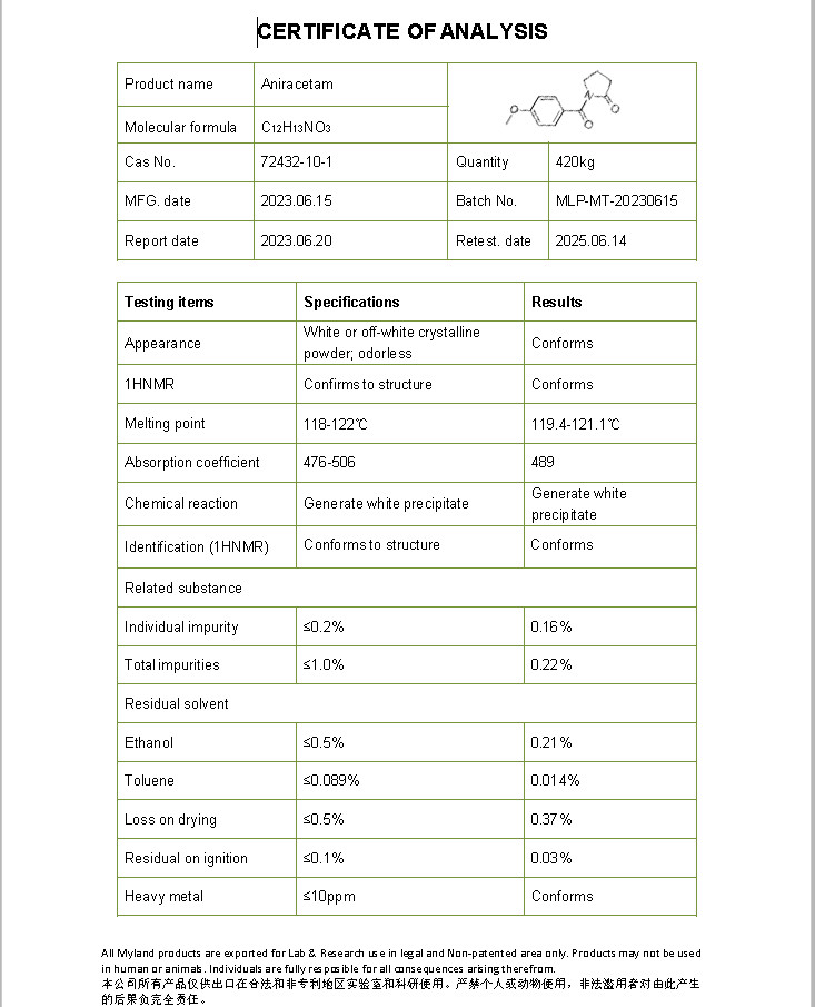 Ani Raw Powder, Purity 99+%, 25 Grams, CAS: 72432-10-1