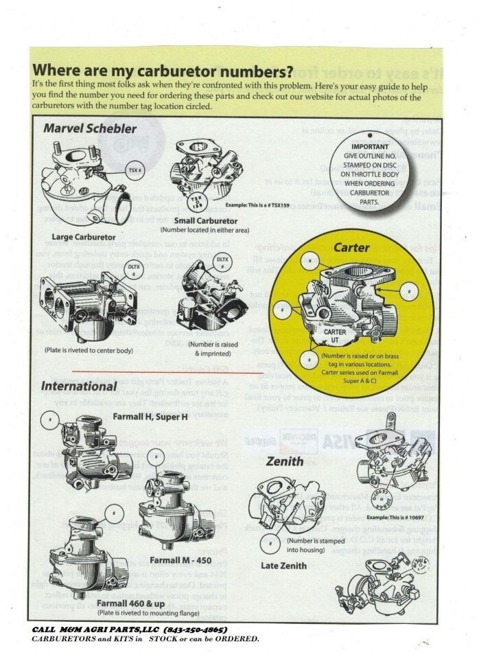 Zenith Carburetor Rebuild Kit for Case Tractors as Listed in Description