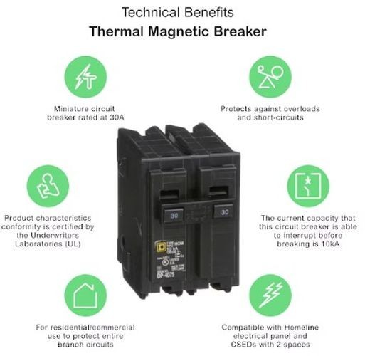Square-D HOM230 Homeline 30A Double Pole Breaker Schneider DP-4075 New Shipped!