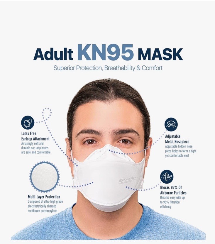 BNX Converting EF95 KN95 Masks Use By 04-2027