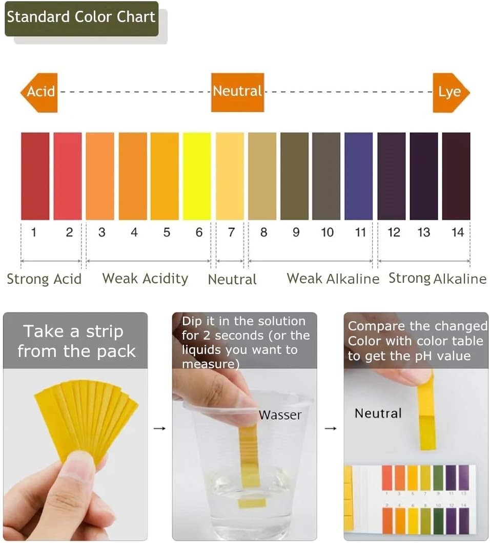 800Pcs pH Indicator Test Strips 1-14 Laboratory Paper Litmus Tester Urine Saliva
