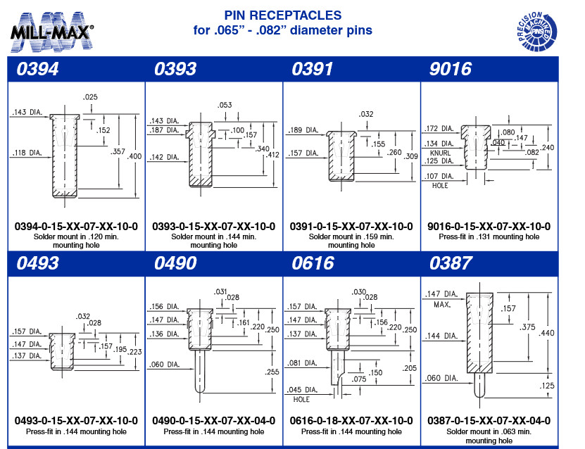 QTY (100) 0490-0-15-15-07-27-04-0 MILL-MAX .065″-.082″ GOLD PIN RECEPTACLES ROHS