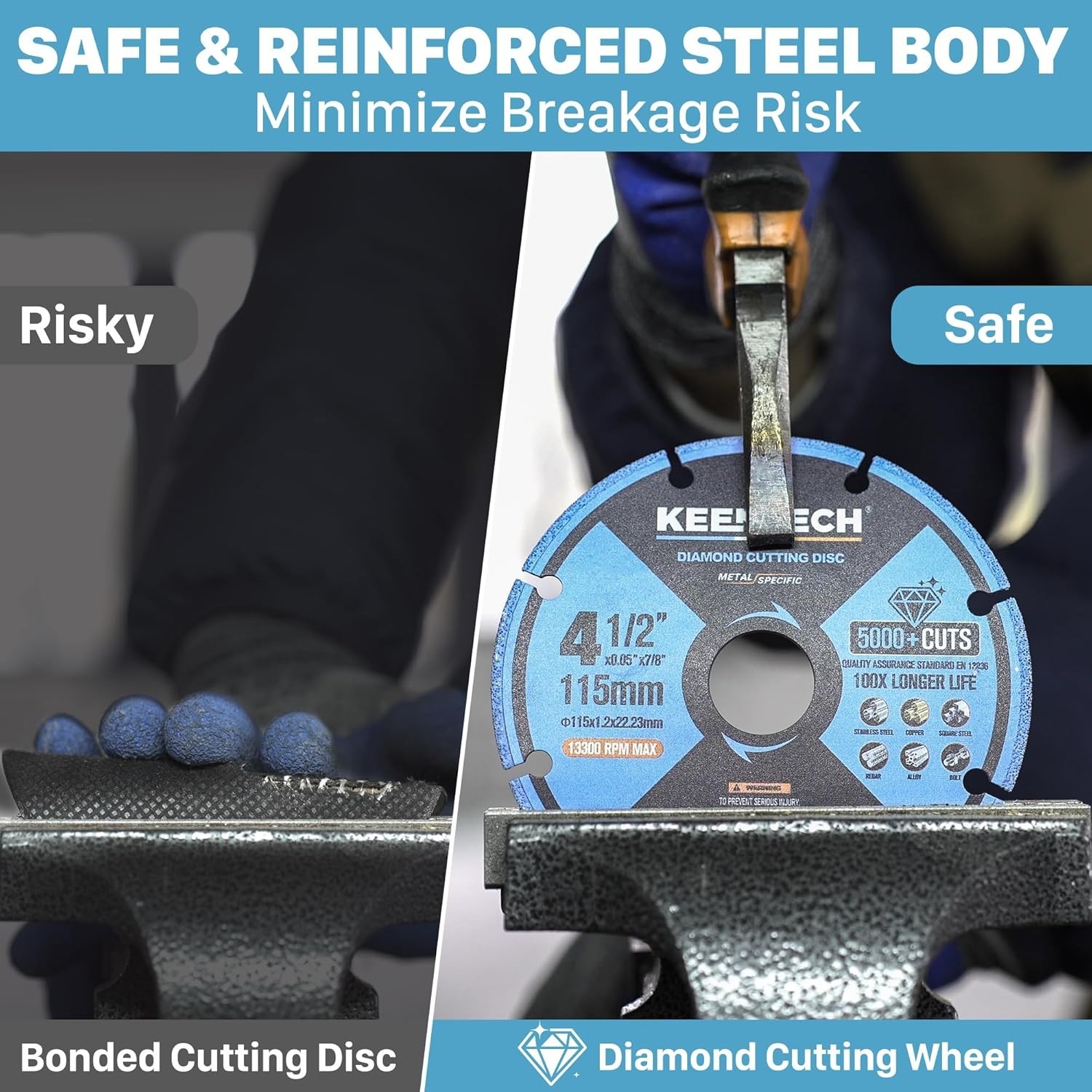 Ultra-Thin 4 1/2 x 7/8 Inch Diamond Cutting Wheel for Effortless Metal Cuts