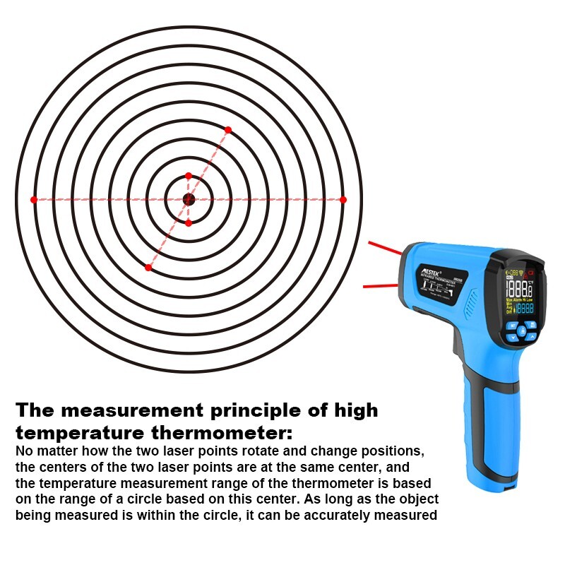 IR05B Digital Infrared Thermometer -40-2000℃ High Temparature Meter 50:1 D:S