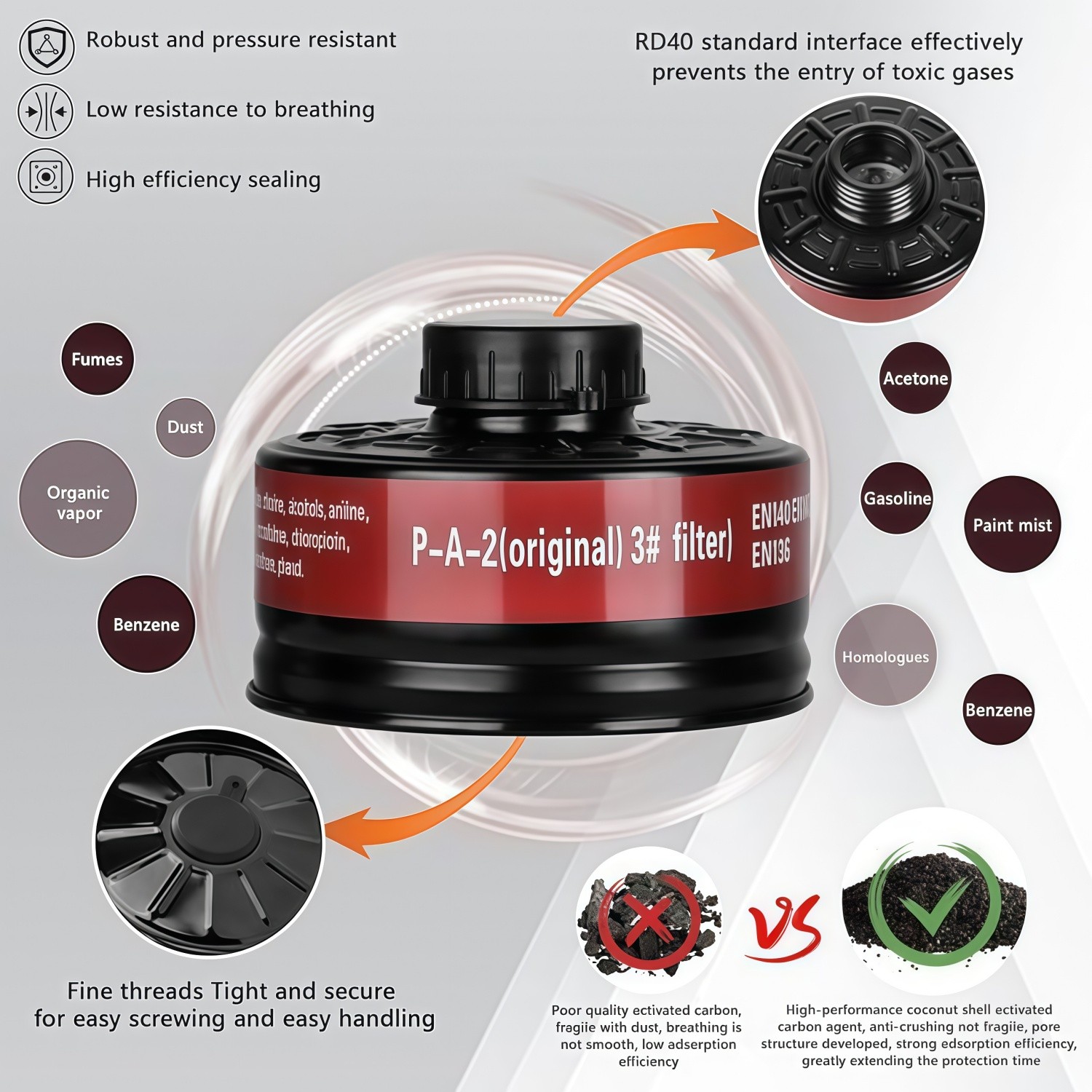 Full Face Respirator Gas Mask w/ Filters -2PCS 40mm Activated Carbon Filter 6800