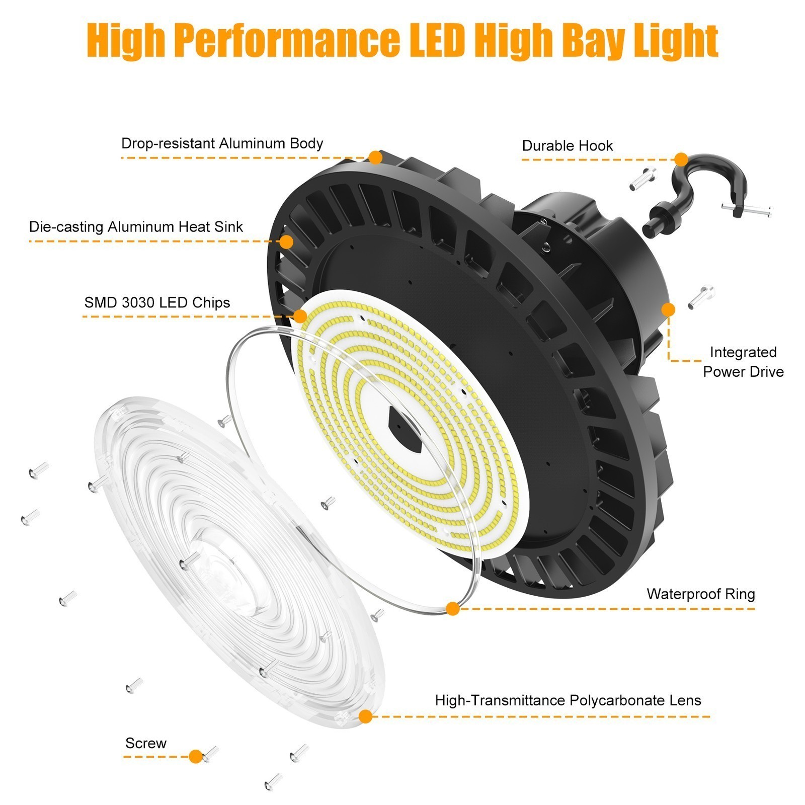 150W UFO LED High Bay Light 22,500lm Commercial Warehouse Garage Light Dimmable
