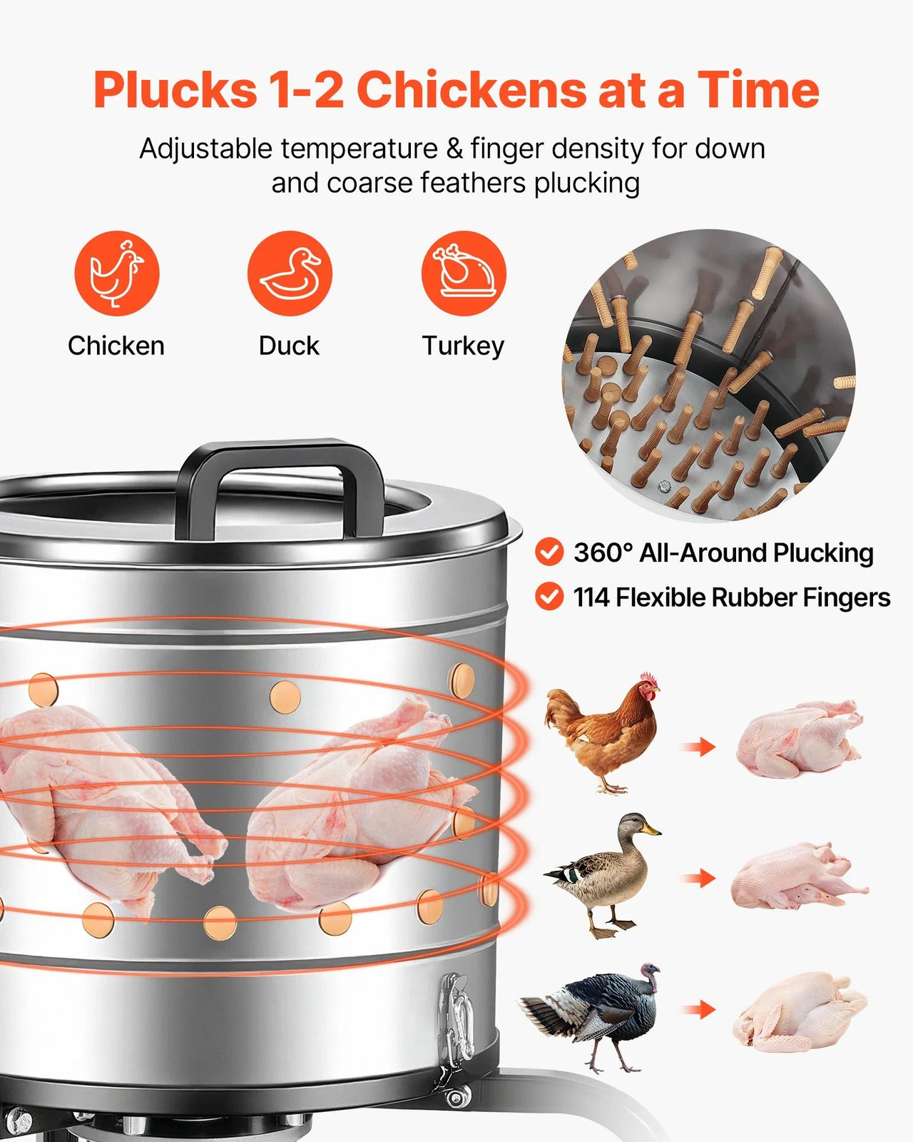 Chicken Plucker Machine, 15.7 in Drum, 550W & 275RPM Electric Chicken Plucking M