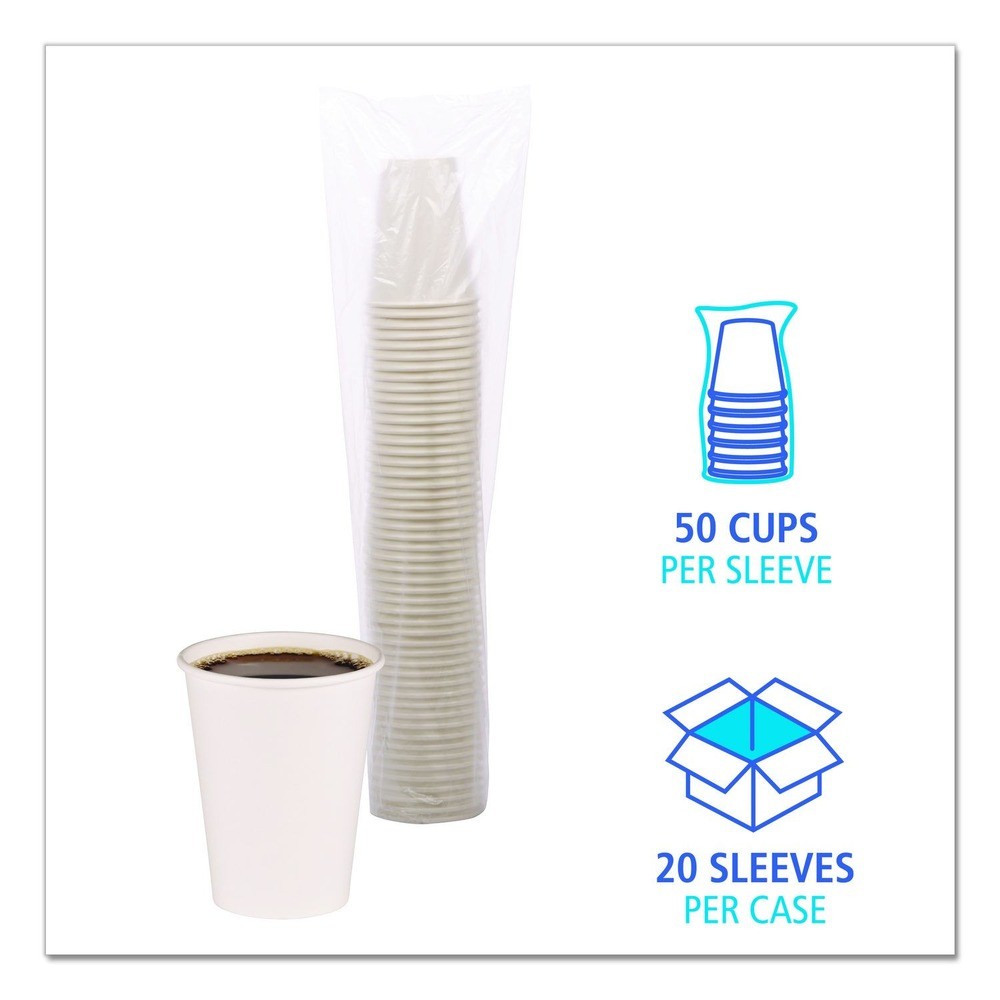 Boardwalk WHT12HCUP 12 oz Paper Hot Cups – White (50 Cp/Slv, 20 Slv/Ct) New