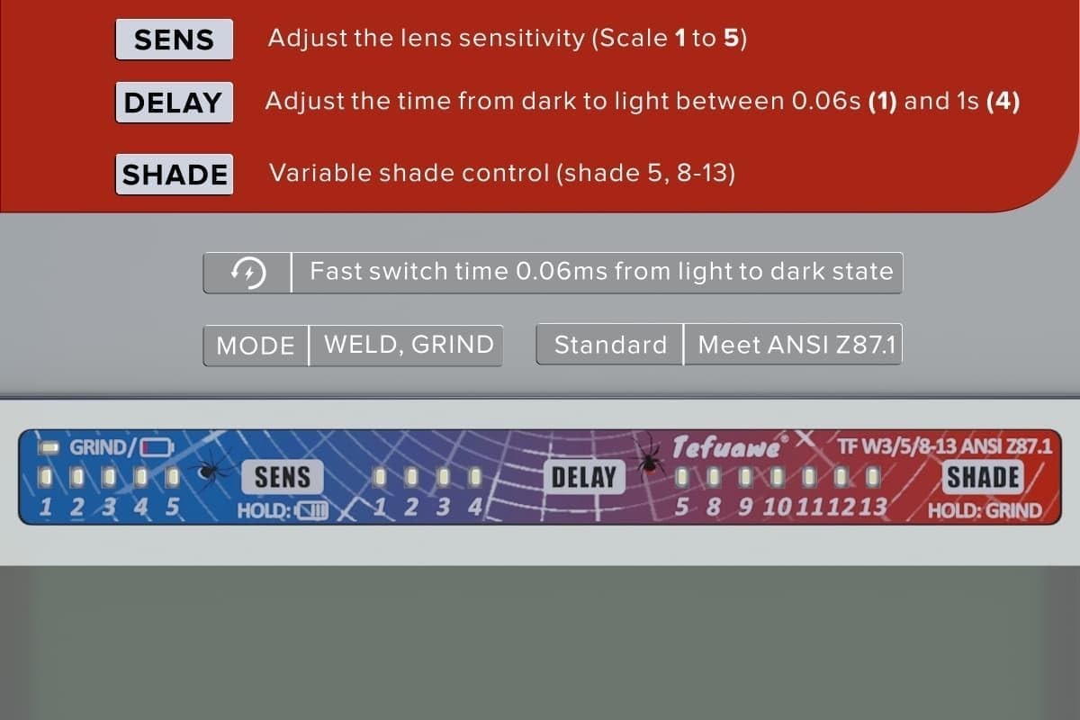 Tefuawe Hand Series 2×4 1/4 Automatic Welding Lens, 2 Amp TIG Rating