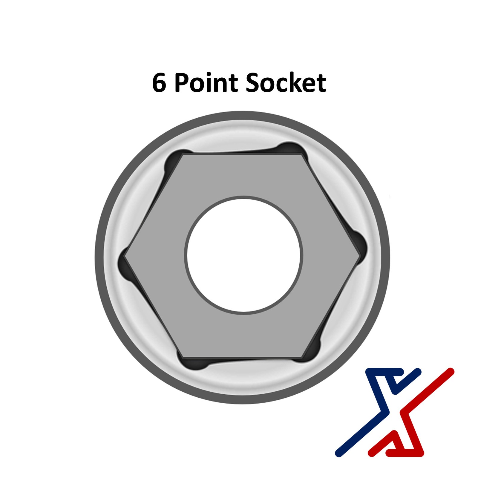 1-1/8″ x 1″ Drive, 6 Point Deep Impact Socket, Spindle Axle Nut by X1 Tools