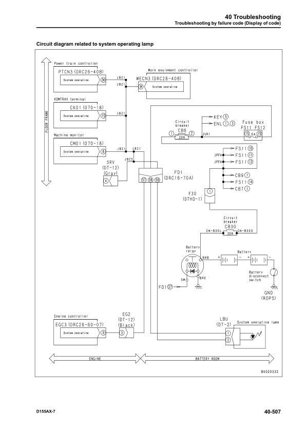 Komatsu D155AX-7 Dozer Bulldozer Repair Shop Service Manual Workshop Book