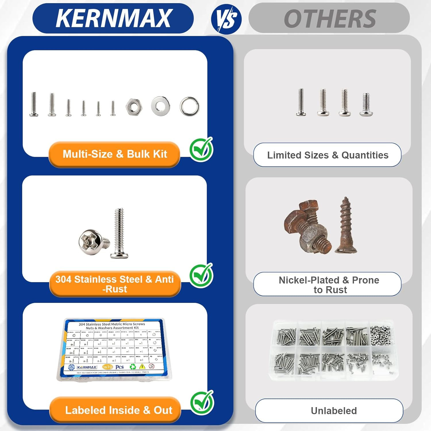 1670Pcs 304 Stainless Steel Metric Micro Screws Nuts Assortment Kit, M1 M1.2 M1.