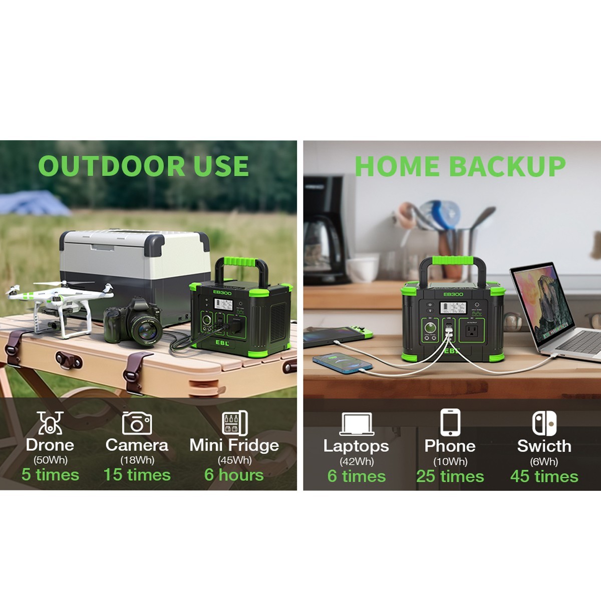 330W Portable Power Station Solar Charger 288.6WH Generator Supply Home Camping