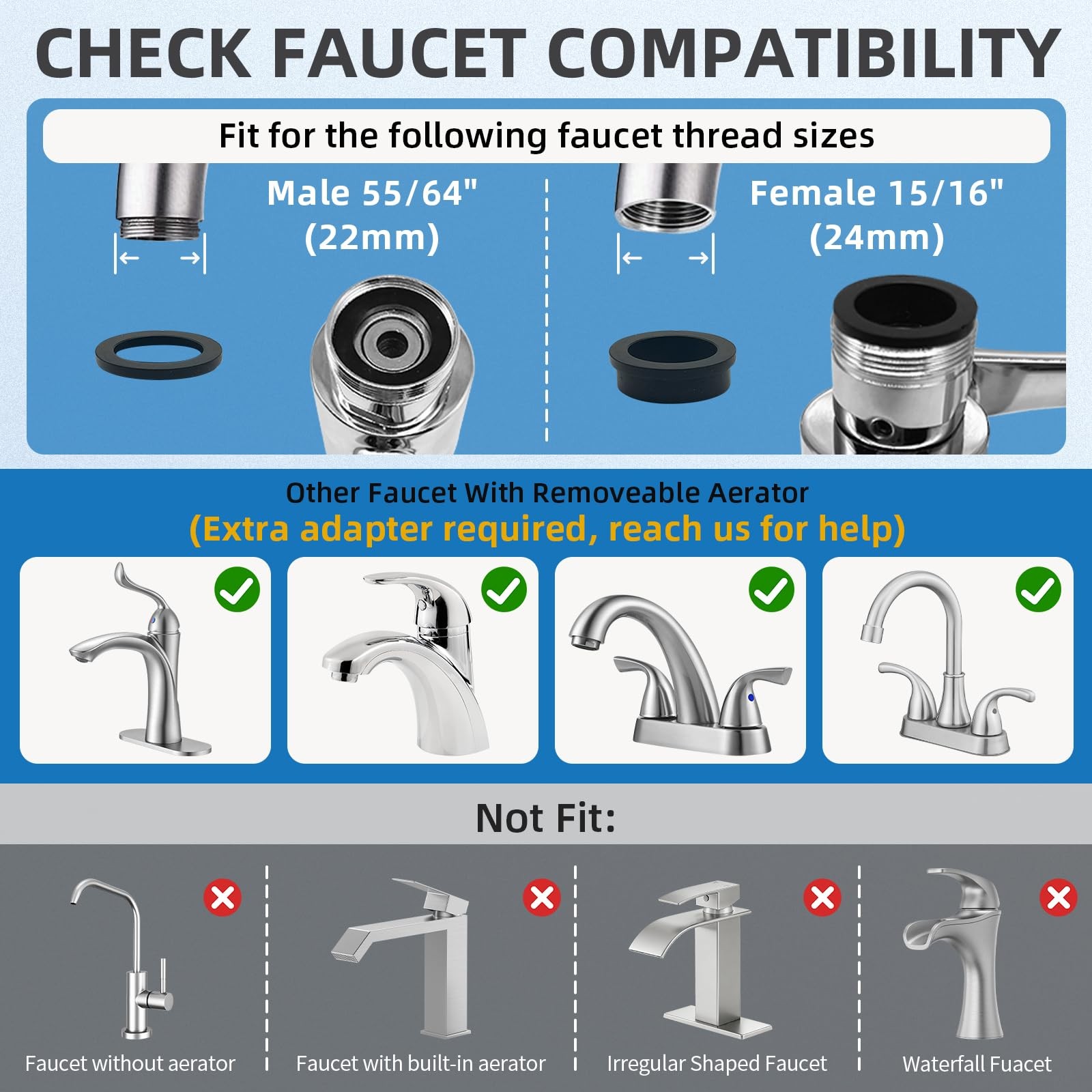 CECEFIN Water-Filter for Sink-Faucet C- Silver2- Filtered Swivel Aerator