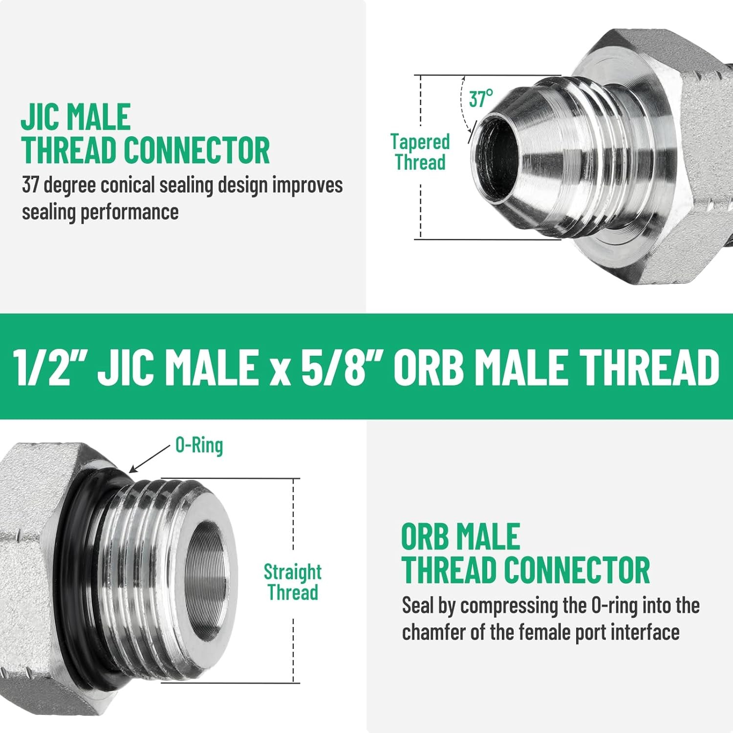10 x Upgrade 1/2″ JIC 37° Male x #10 SAE/ORB Male Hydraulic Hose Adapter Fitting
