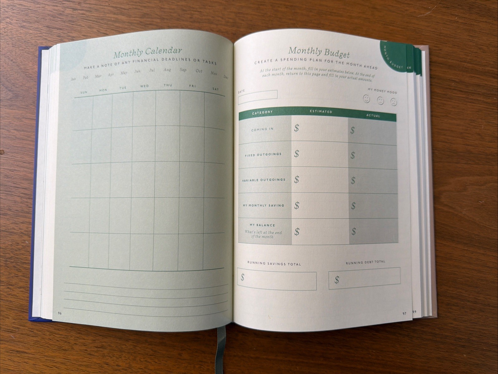 New/unused Hardcover Papier Finance Planner Blue 192 Pages 12 Months Any Year