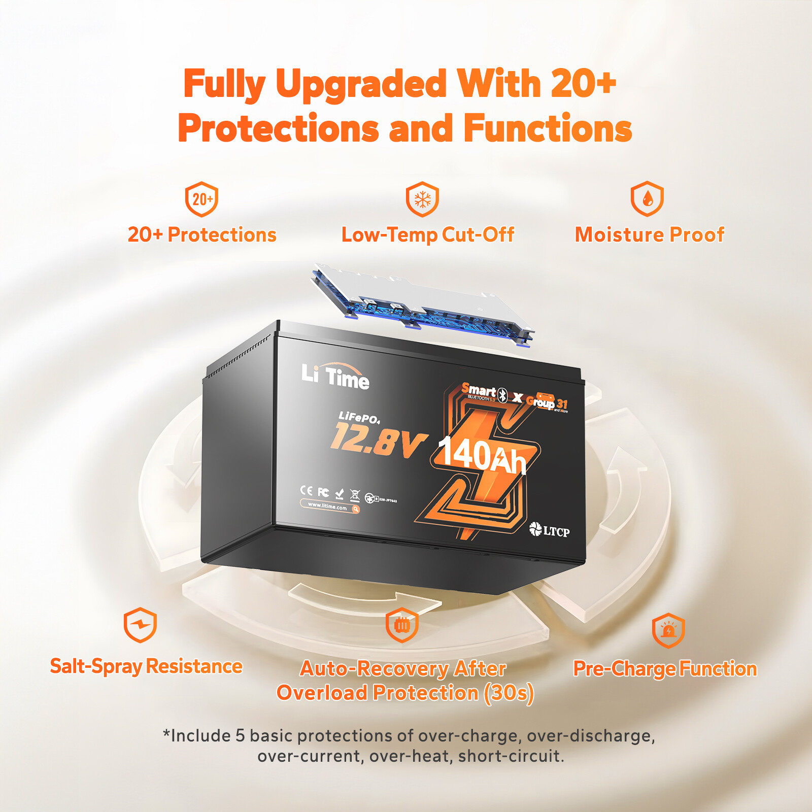 LiTime 12V 140Ah Bluetooth Low Temp LiFePO4 Lithium Battery 1920W For RV Marine