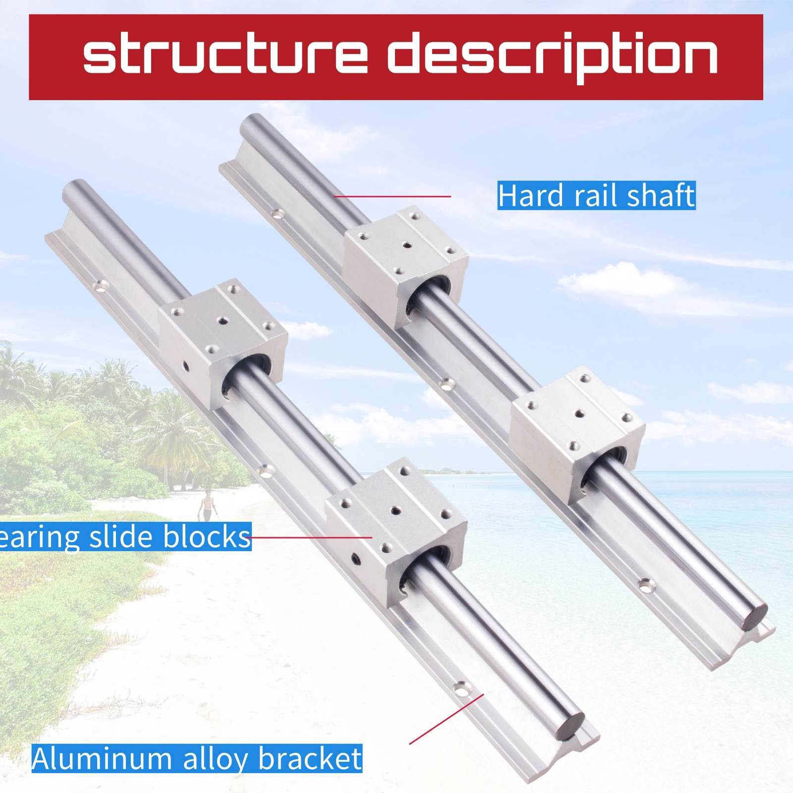 2x SBR16 300-3000mm Linear Silde Rail Guide Shaft 4x SBR16UU Bearing Blocks SET