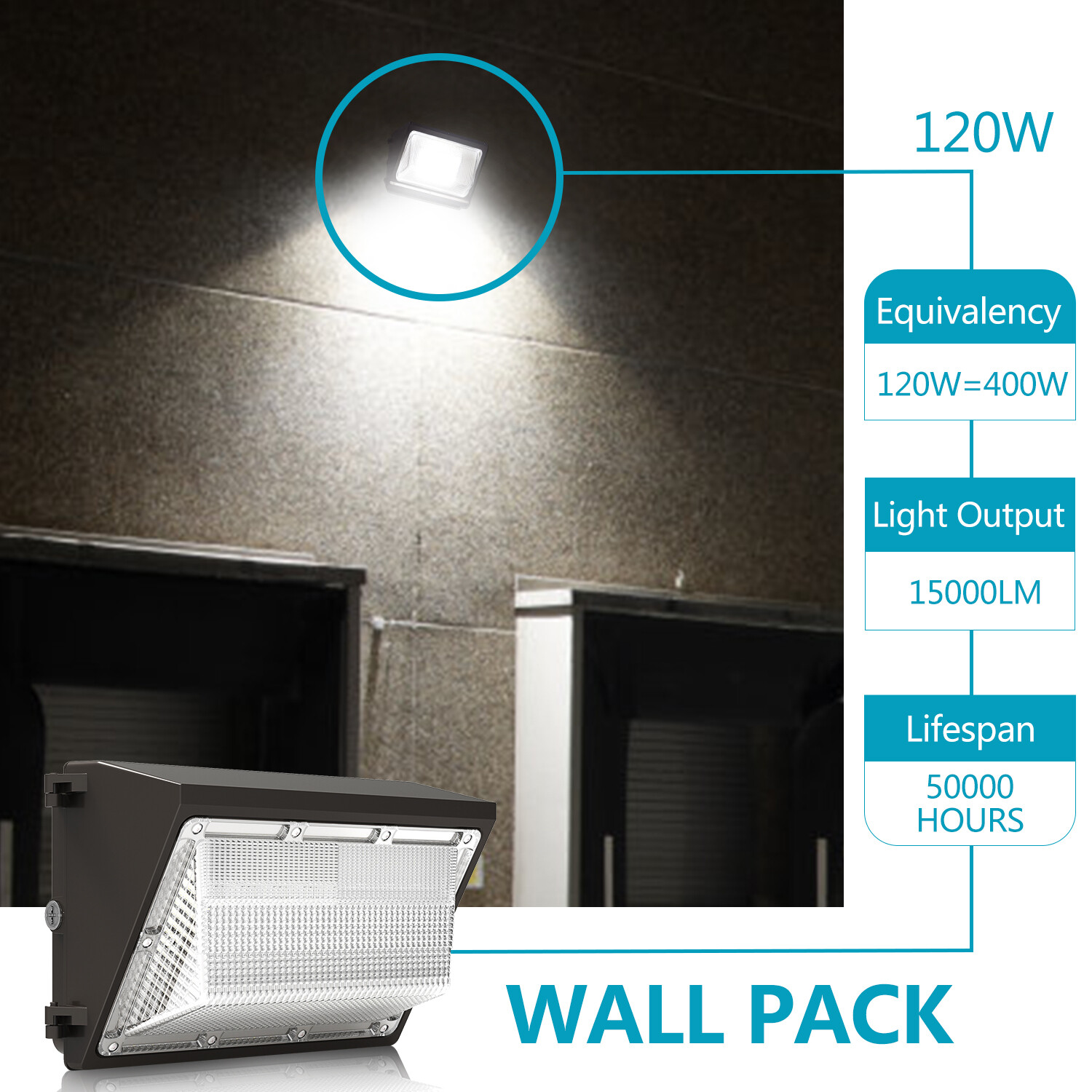 DLC ETL 120W LED Wall Light 5000K Dust to Dawn Commercial LED Wallpack Lighting