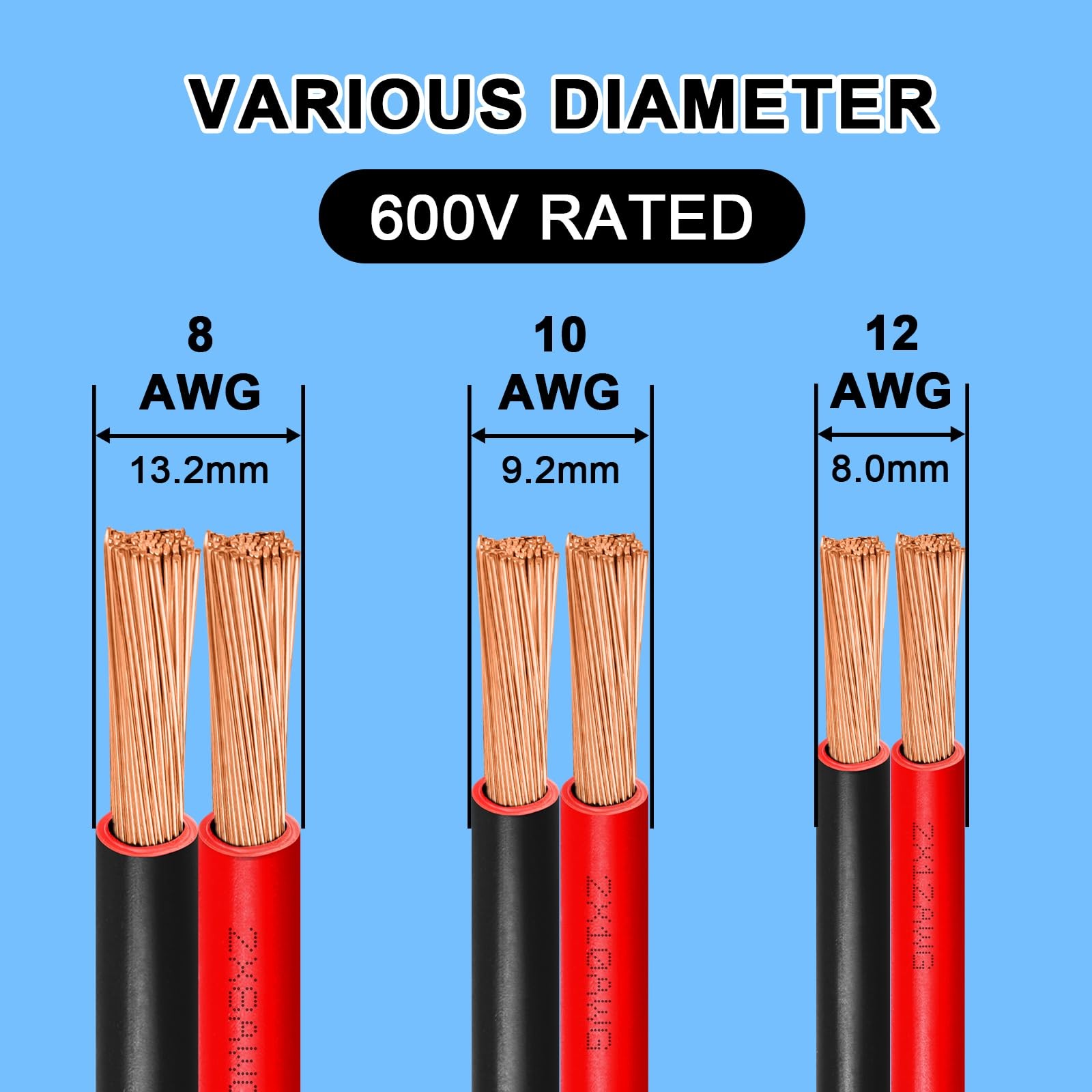8 Gauge Wire 25 Feet, 8/2 AWG Pure Copper Wire, 8AWG 2 Conductors Red Black O…