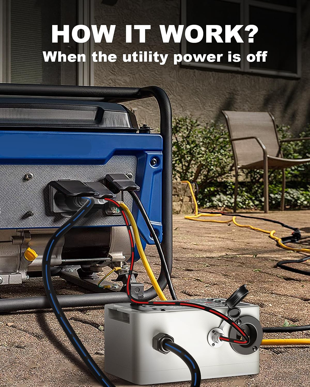 Transfer Switch 120V AC Compatible with Westinghouse Portable Generator