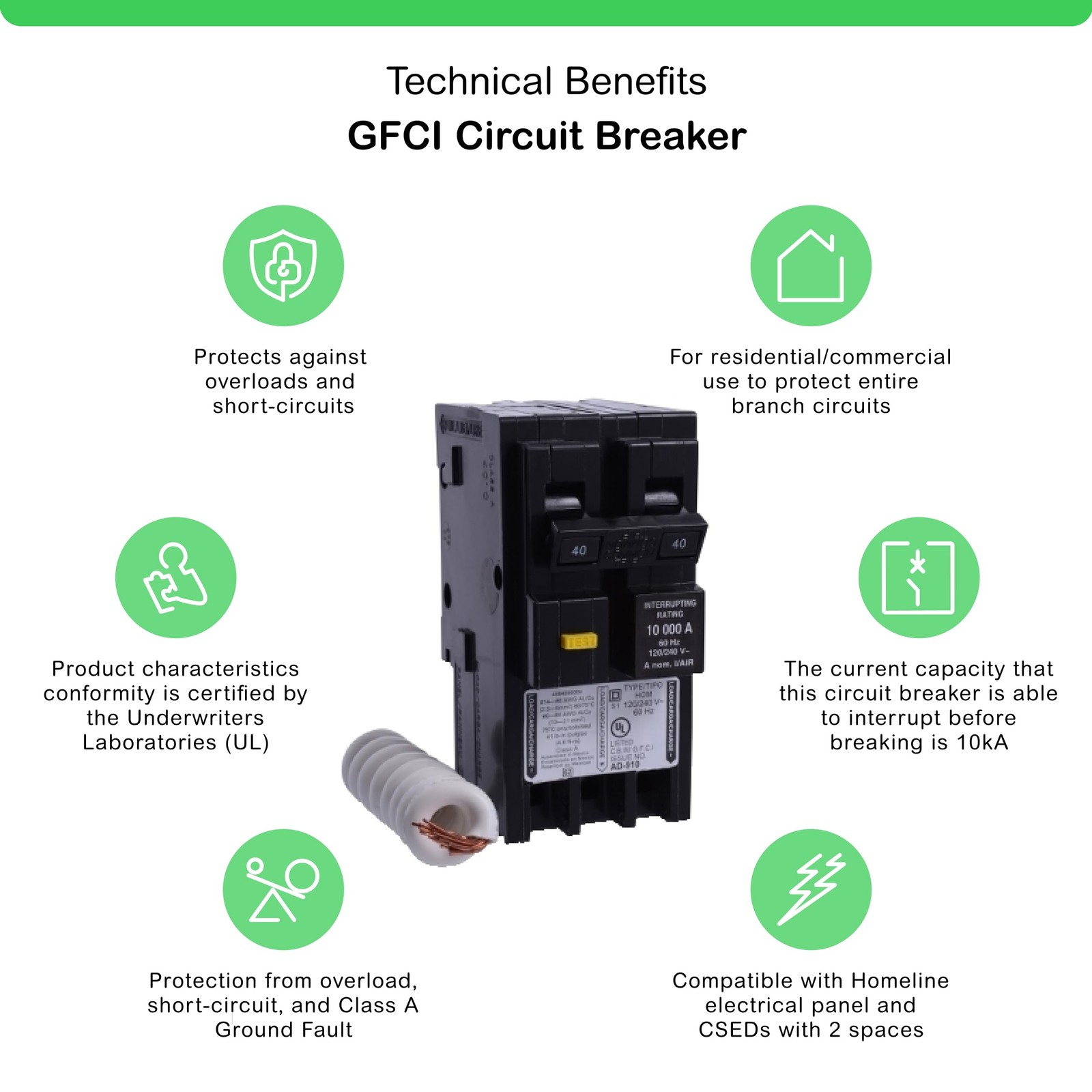 Square D by Schneider Electric Homeline 40 Amp Mini Circuit Breaker, 2 Pole,
