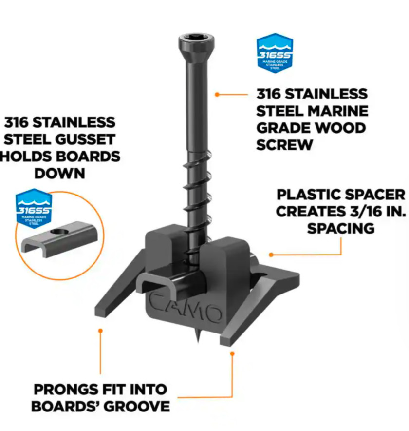 CAMO WEDGE Stainless Steel Hidden Deck Fasteners