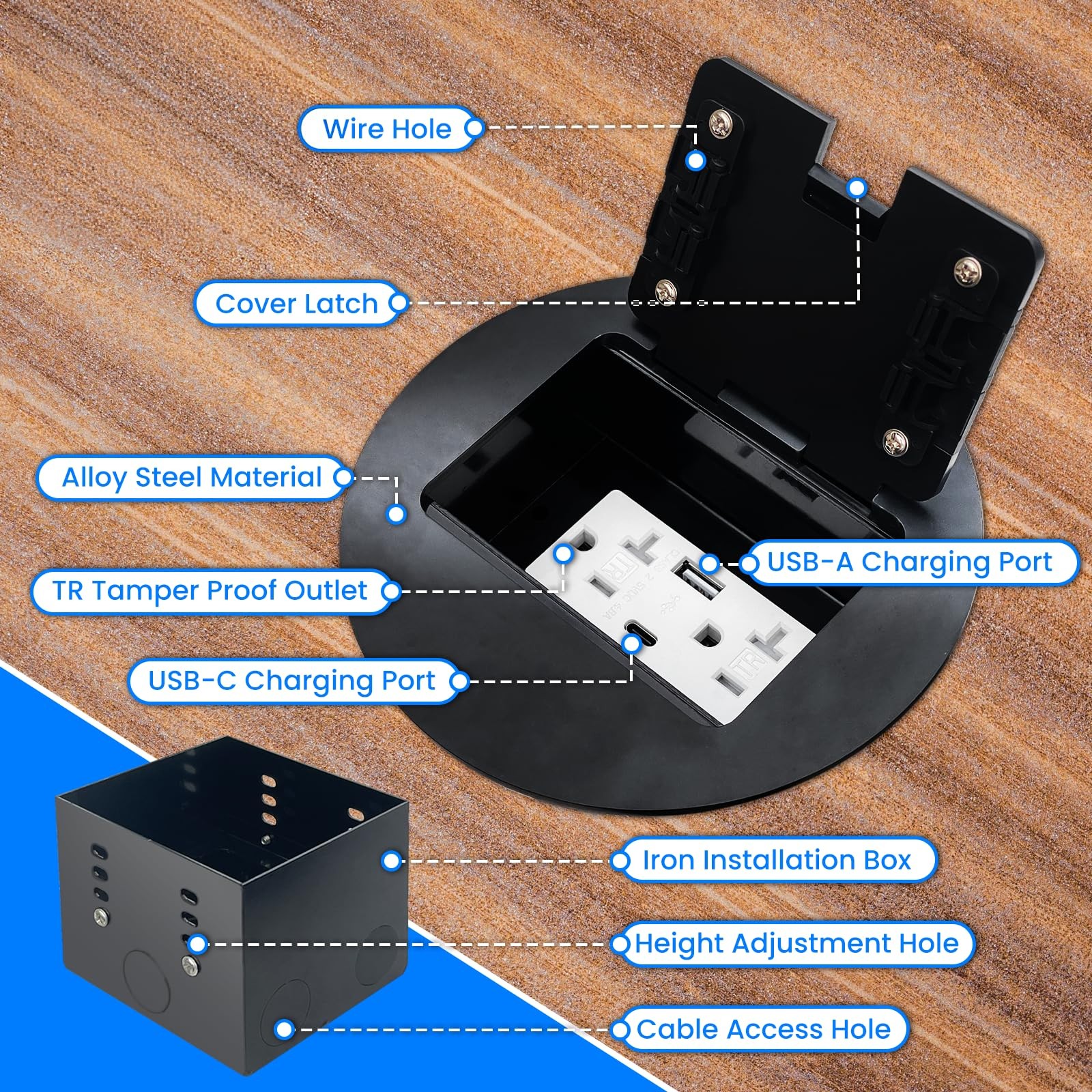 JACEPFY Recessed Floor Outlet 4.8A USB A+USB C 20A Receptacle Black, 2 Pack