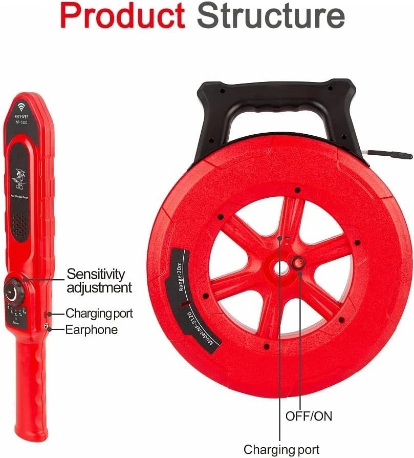 Pipe Blockage Detector, Water Pipe Locator Underground Diagnostic-Tool Wall S…