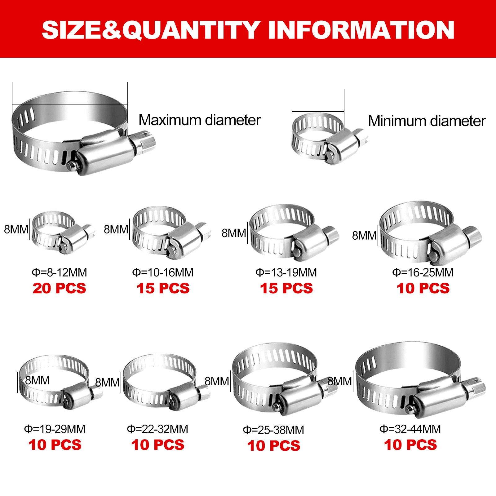 130pcs Adjustable Hose Clamps Worm Gear Stainless Steel Clamp Assortment set