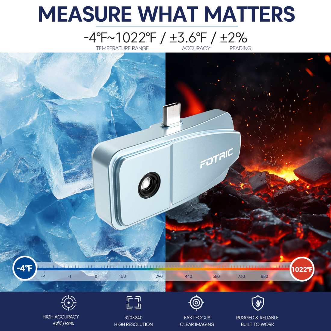 FOTRIC TP320A Thermal Imaging Camera 640×480 25Hz For Home Security Fit Android