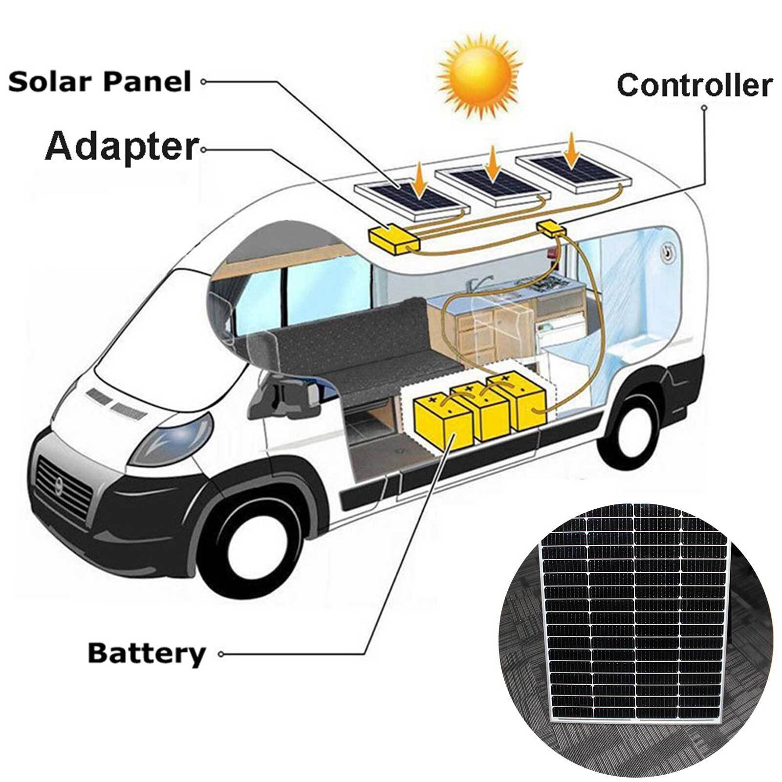 100 Watt 12V 23% High Efficiency Mono Solar Panel PV Module for Marine Caravan